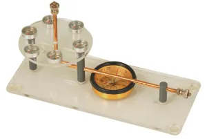 EISCO Ampere Rule Apparatus