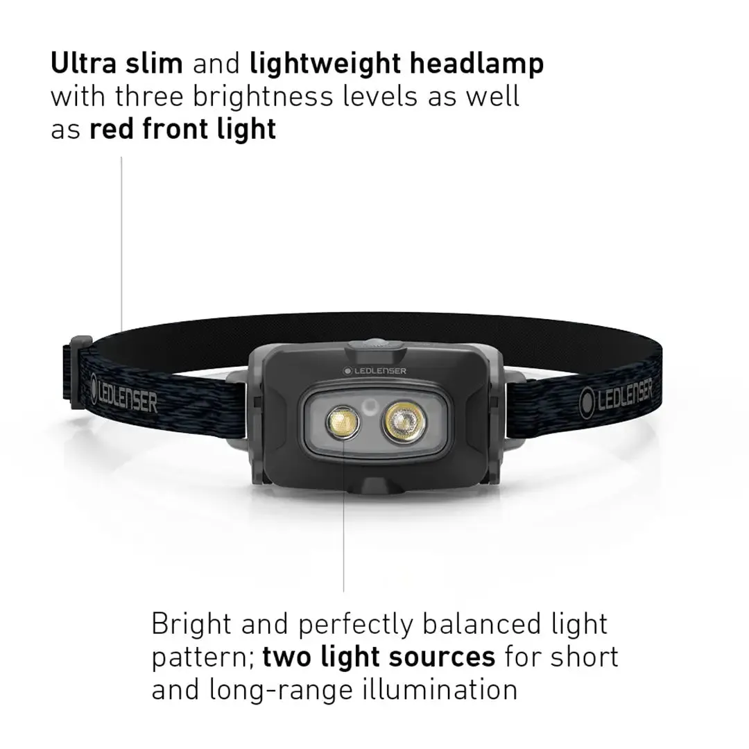 HF4R Core Rechargeable Head Torch - Blue by LED Lenser