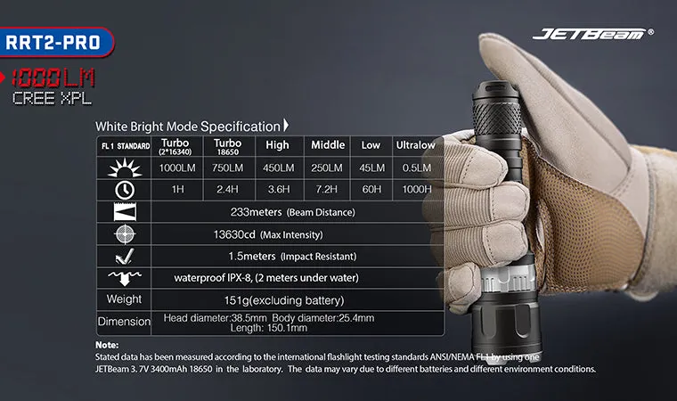 JETBeam RRT2-PRO 1x 18650 / 2x CR123A 1000 Lumens CREE XP-L LED Flashlight