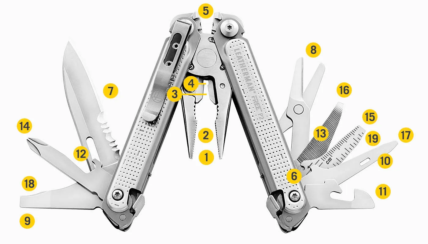 Leatherman Free P2