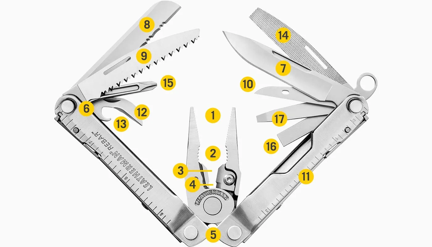 Leatherman Rebar Black & Estwing Tomahawk Pro-Pack EB-REBARC