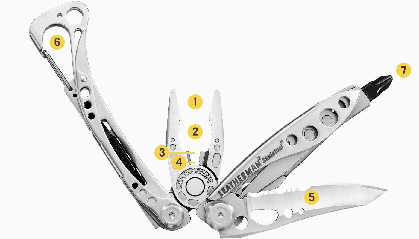 Leatherman Skeletool Black