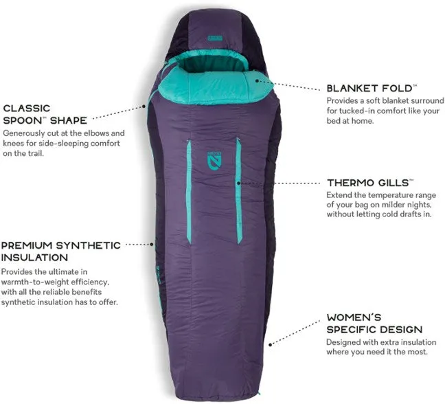 NEMO Forte 20 Sleeping Bag - Women's