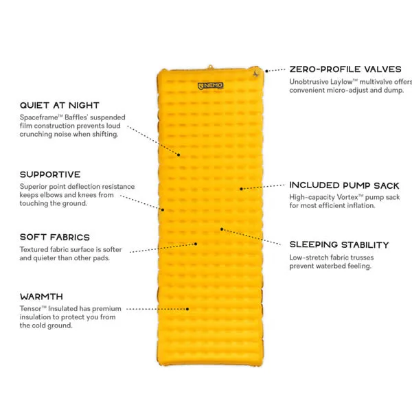 Nemo Tensor Insulated Ultralight Sleeping Mat: Regular Wide