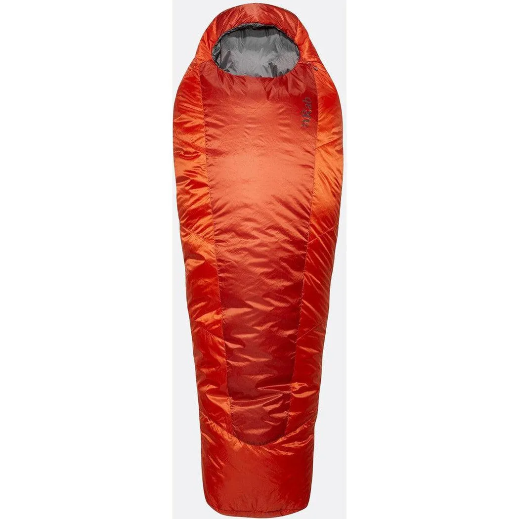 Rab Solar Eco 1