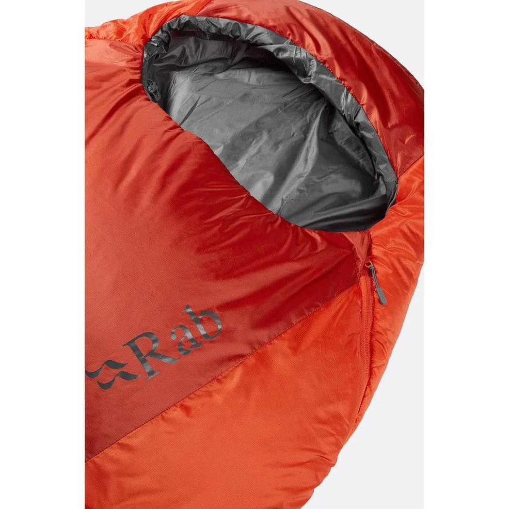 Rab Solar Eco 1