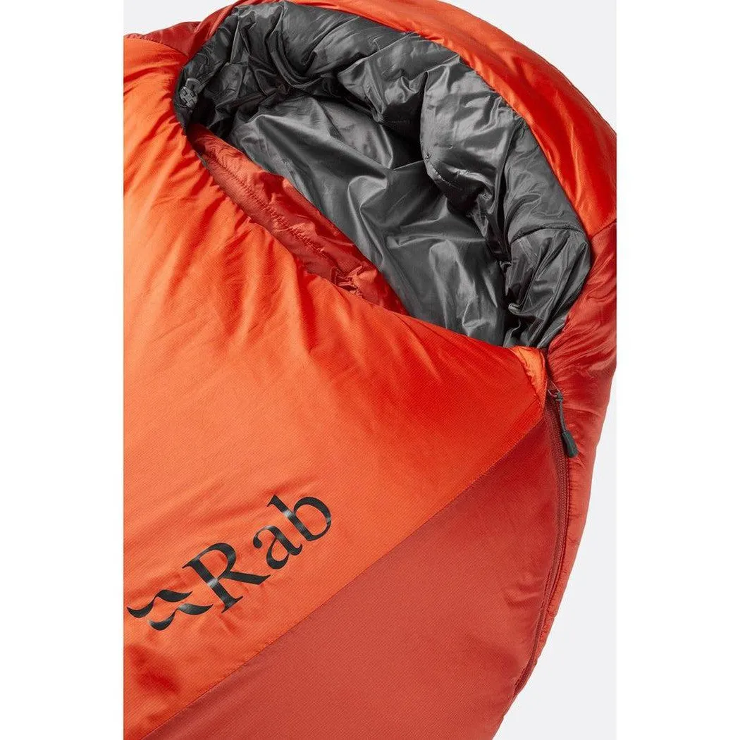 Rab Solar Eco 4