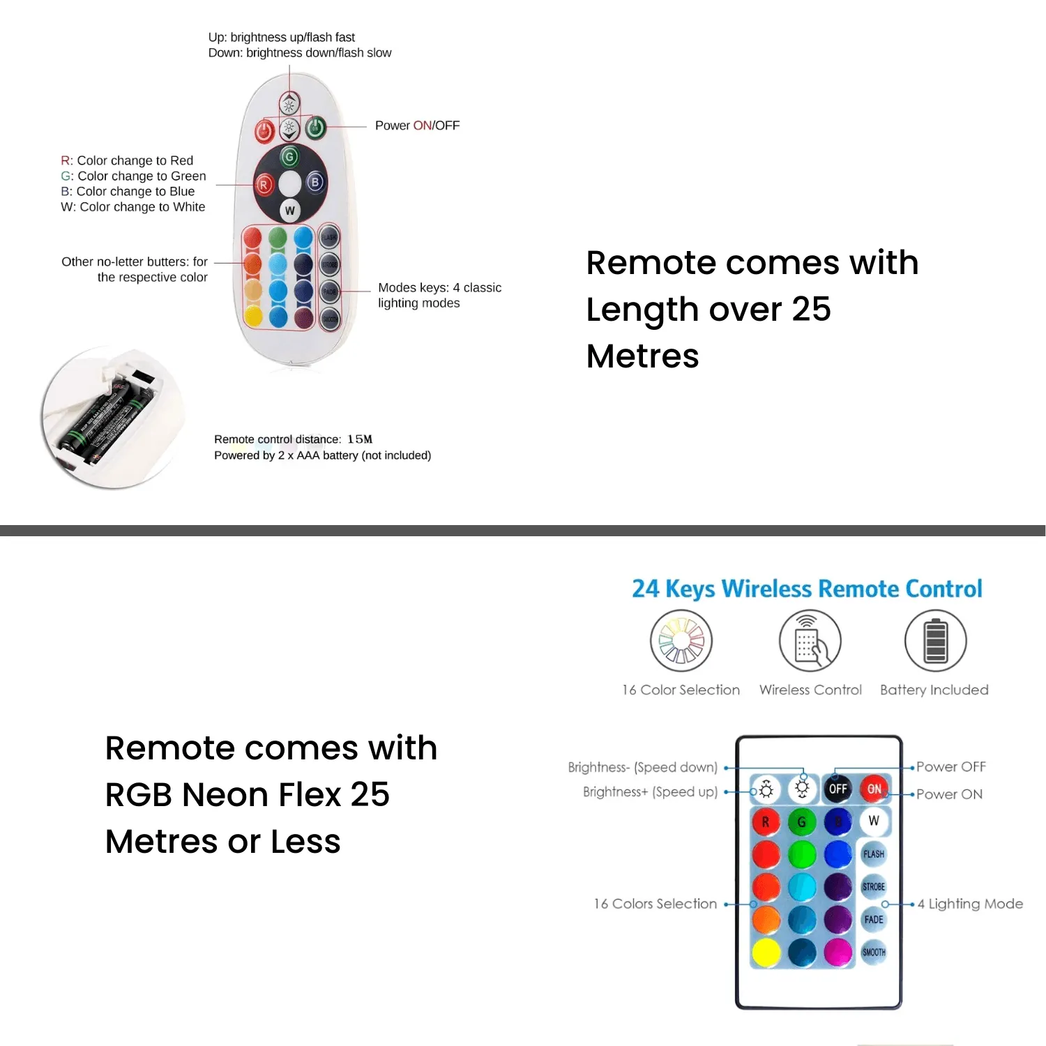 RGB LED Neon Flex 220V 240V 14x25mm IP65 Dimmable with Remote