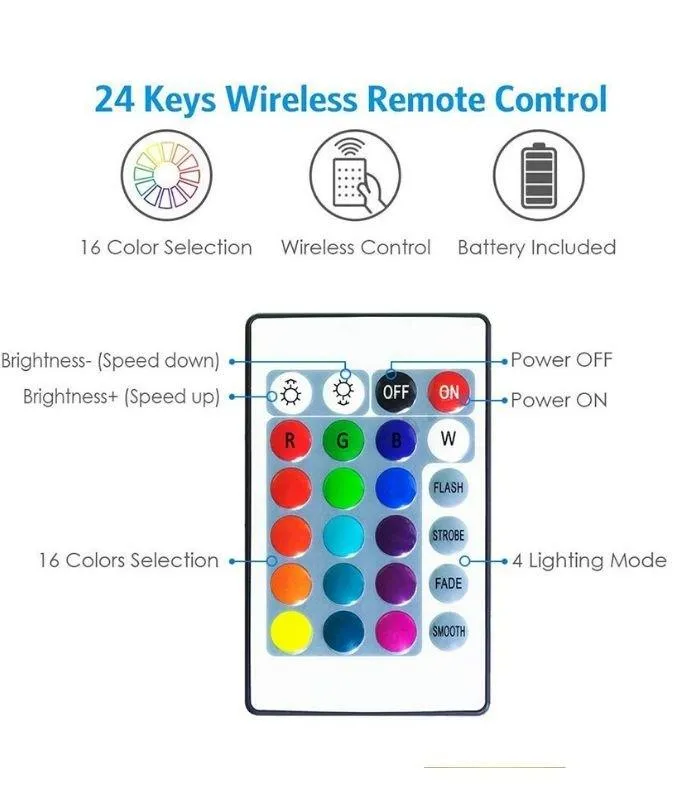 RGB LED Strip 220V 240V IP65 60LED/m Dimmable with Remote Kit