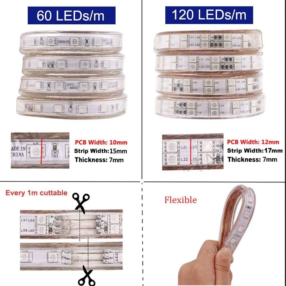 RGB LED Strip 220V 240V IP65 60LED/m Dimmable with Remote Kit