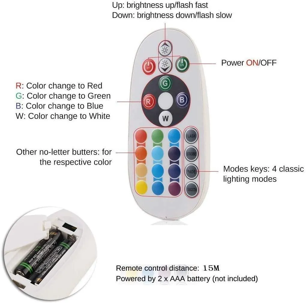 RGB Neon Flex 220V 240V 11x22mm IP65 Dimmable with Remote