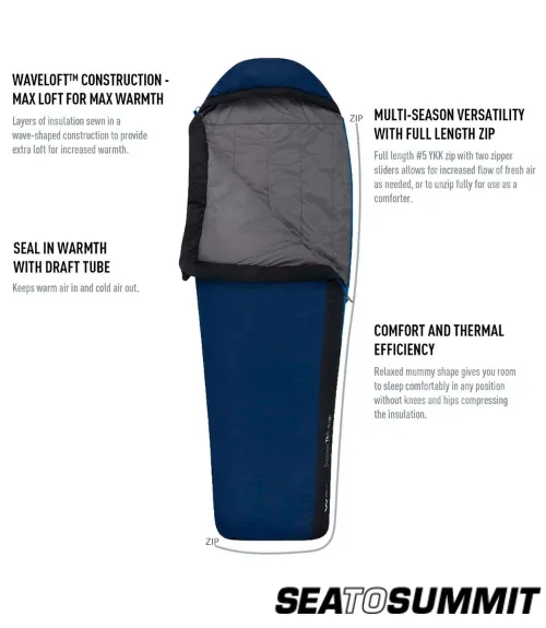 Sea to Summit Trailhead Regular Sleeping Bag