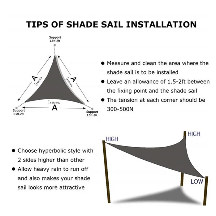 Triangle Outdoor Garden Sunshade Sail Waterproof Anti-UV Canopy, Size: 4m x 4m x 5.7m(Green)